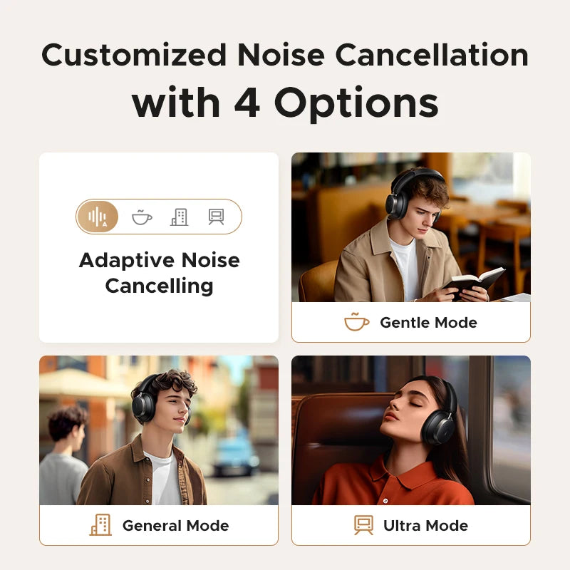 48dB ANC Wireless Headphones Over Ear Bluetooth Earphones Active Noise Cancellation Hi-Res LDAC 120h Playtime