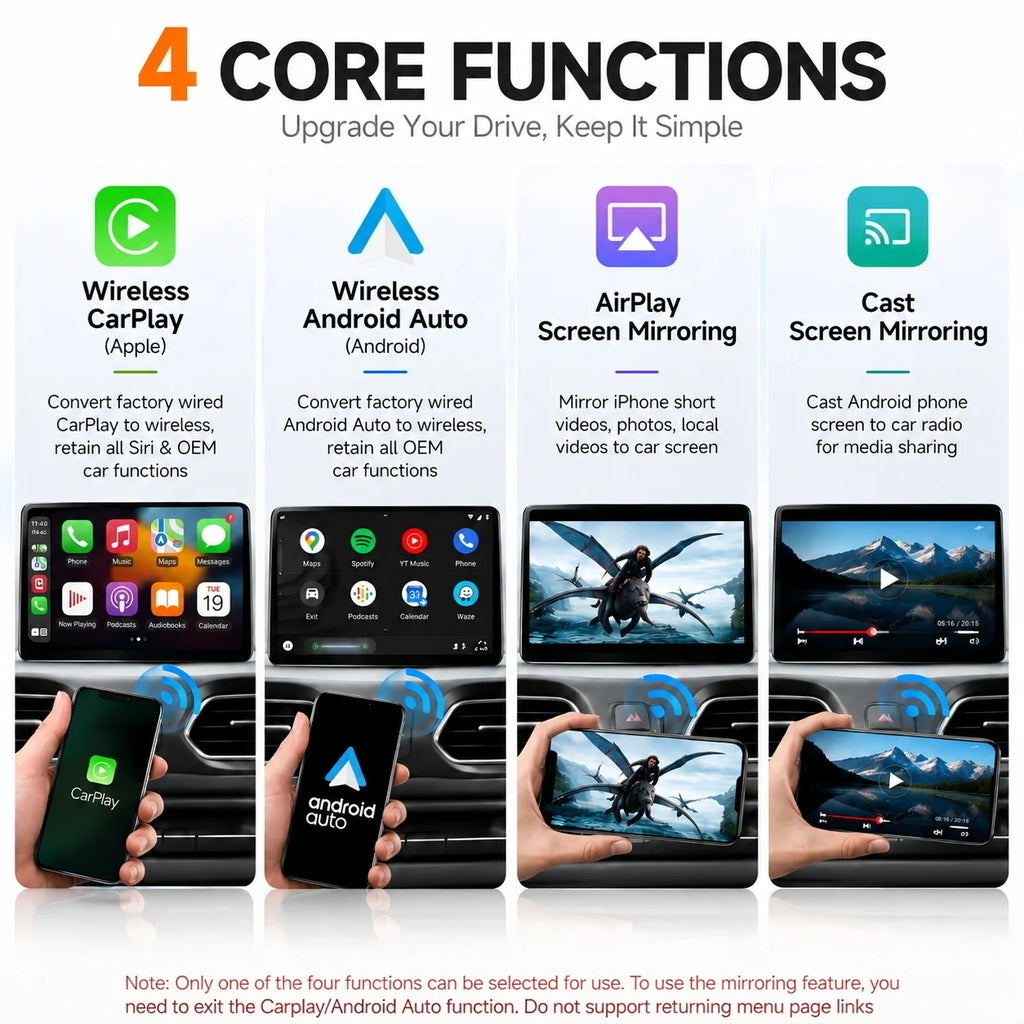 CarRocket 4in1 Wireless CarPlay Dongle Wireless Android Auto Adapter Screen Mirroring 5.0 Wifi Plug and Play for 98% of the Cars