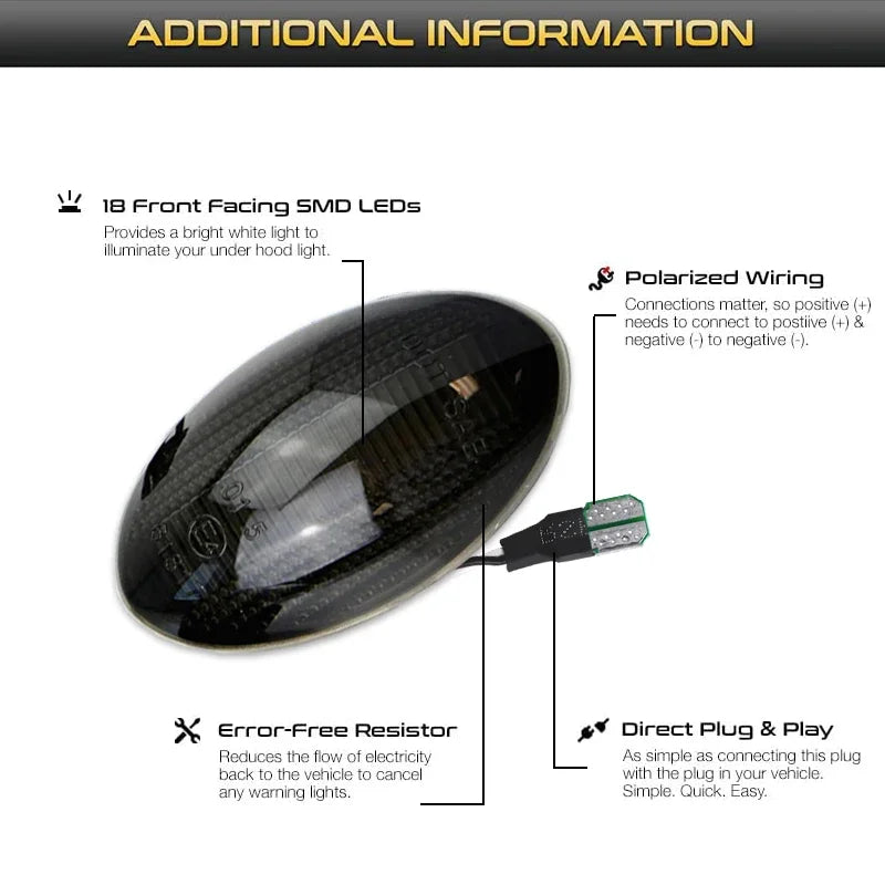 For MINI Cooper R50 R52 R53 Front Fender Side Marker Lights Assembly Dynamic Blinker Turn Signal Light 2002-2006 T10 12V