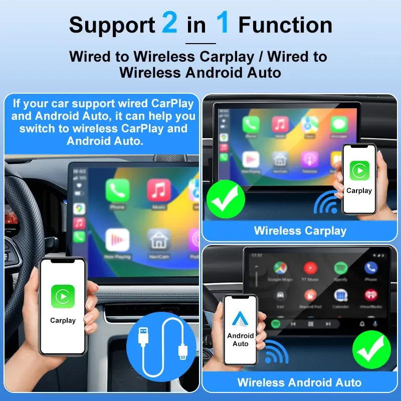 FLIXIVI 2 in 1 Interface Wireless CarPlay/Android Auto Wireless USB/TYPE-C Adapter Smart Mini Box Plug Fast Connect Universal