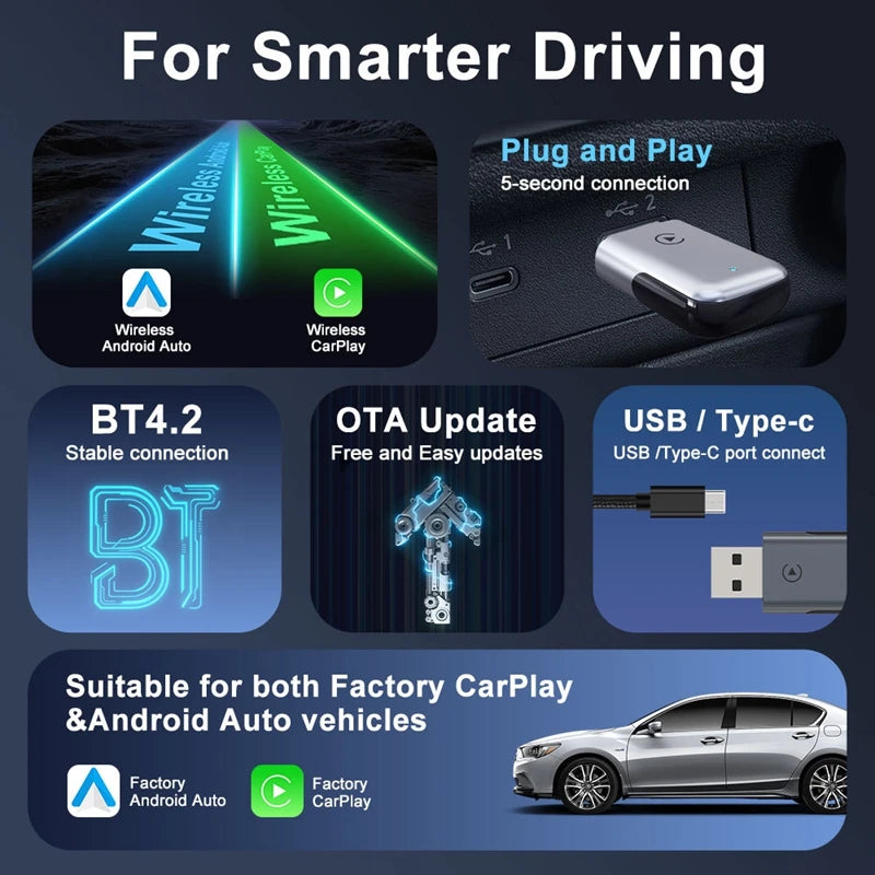 Wireless CarPlay Adapter 2 in 1 Wired to Wireless Dongle For Apple&Android Auto Plug and Play Universal Car Accessory