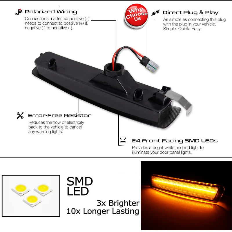 Car T10 LED Front Side Marker Lamp Fender Light For 1996-2002 BMW Z3 M Coupe Roadster Amber Turn Signal Light/Driving Lights 12V
