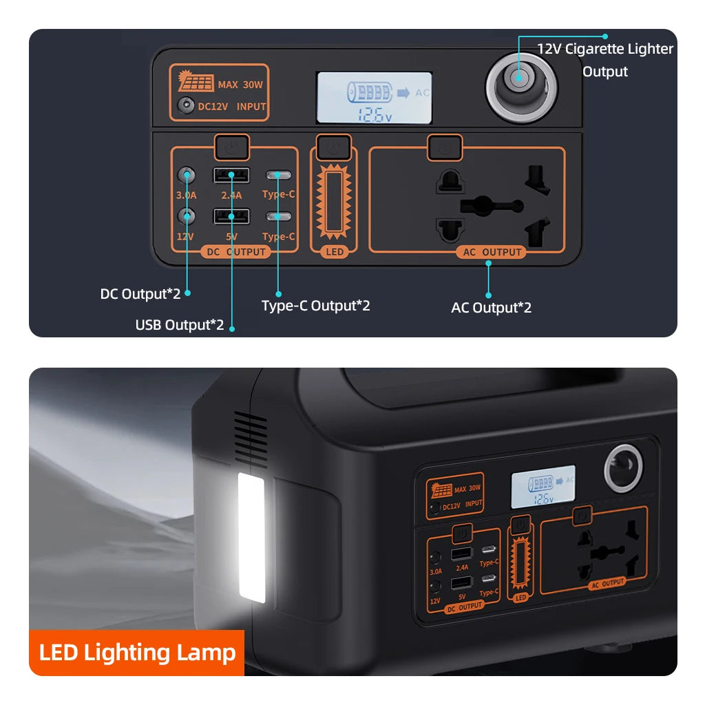150W Portable Power Station Power Generator 110V 220V LED Light Emergency Solar Power Bank for Outdoor Camping Travel