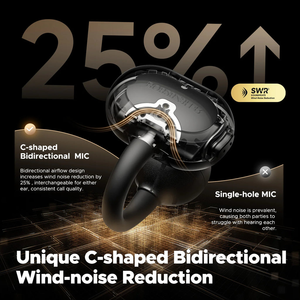 SoundPEATS POP Clip Wireless Earphones Bluetooth 5.4 Open Ear Wireless Earbuds IPX5,Gaming Mode Low Latency, Multipoint Pairing