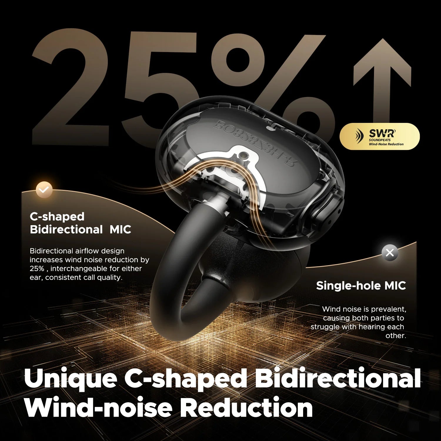 SoundPEATS POP Clip Wireless Earphones Bluetooth 5.4 Open Ear Wireless Earbuds IPX5,Gaming Mode Low Latency, Multipoint Pairing