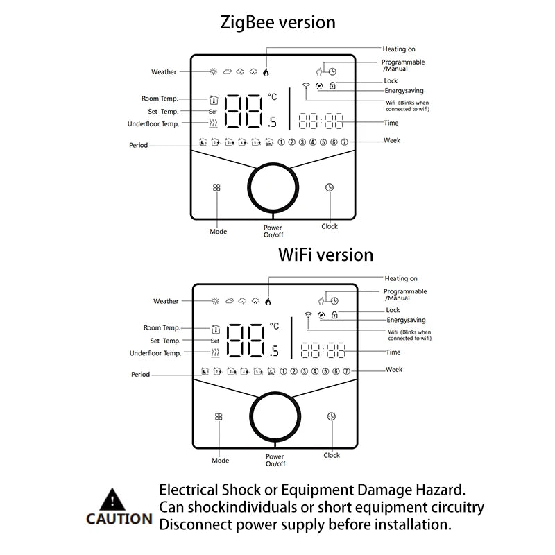 ZigBee/Wifi Warm Floor Room Heating Thermostat Temperature Controller For Water/Electric/Gas Boiler Tuya Smart Life Alexa Home