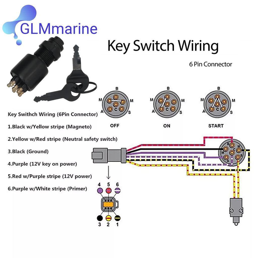 Lgnition Switch Key Safety Lanyard Lock Assembly 5005801 for Johnson Evinrude OMC BRP 1996 & Up Outboard Motor 175974