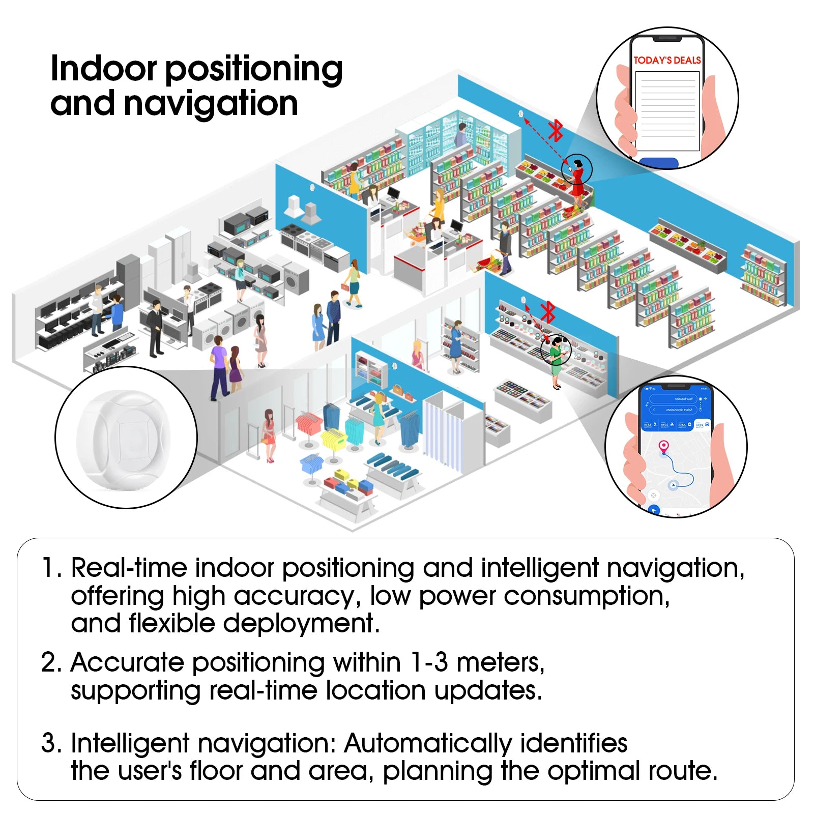 DX-SMART 120m Long Range size Smallest Eddystone ibeacon Ble Bluetooth Beacon DX-CP28 iot device for indoor tracking beacon