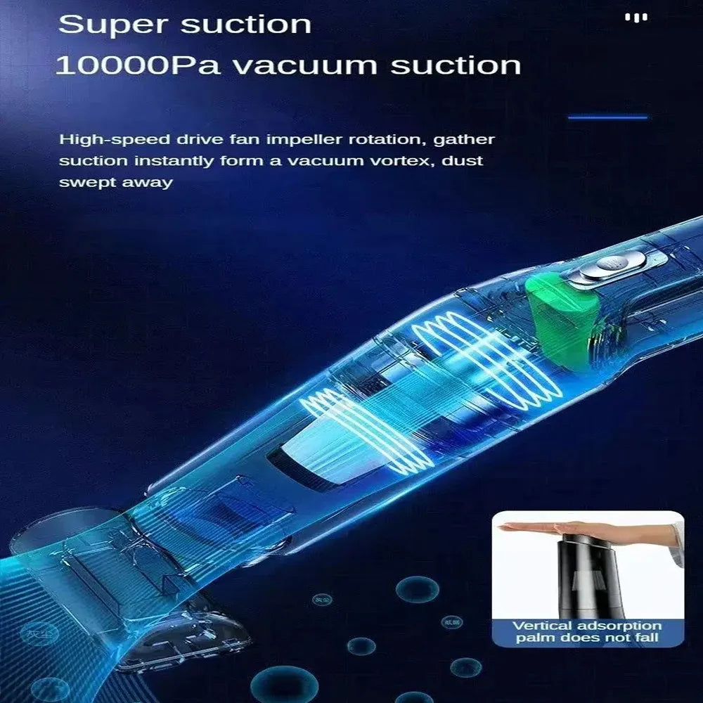 High Suction Portable Handheld Car Vacuum Cleaner Dual‑Use Wet Dry Auto Household Cleaning Tool