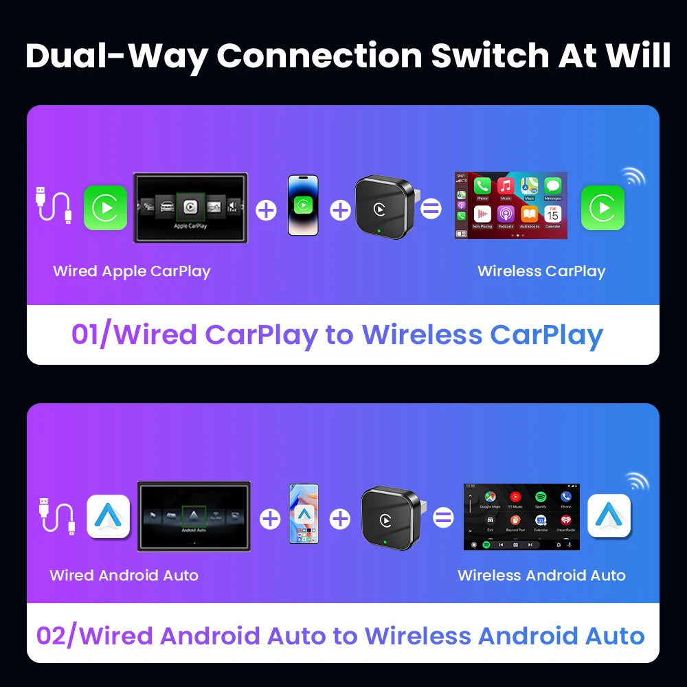 2in 1 Wireless CarPlay Dongle Wireless Android Auto Adapter AI Smart Box 5Ghz WiFi Type-C/USB Plug and Play Car Accessories