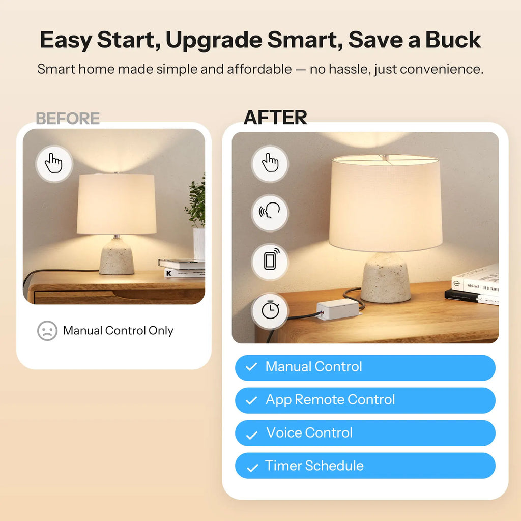 SONOFF BASIC-1GS Matter Over WiFi Smart Switch Basic Gen5 Matter Protocol Large Touch Surface Reliable Work With Apple Ecosystem