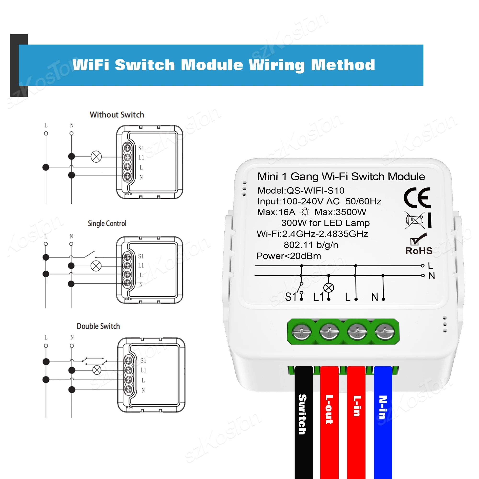 Tuya WiFi Smart Switch Module 1/2/3 Gang Switch Mini Smart DIY Breaker Smart Life 2 Way Control Works with Alexa Google Home