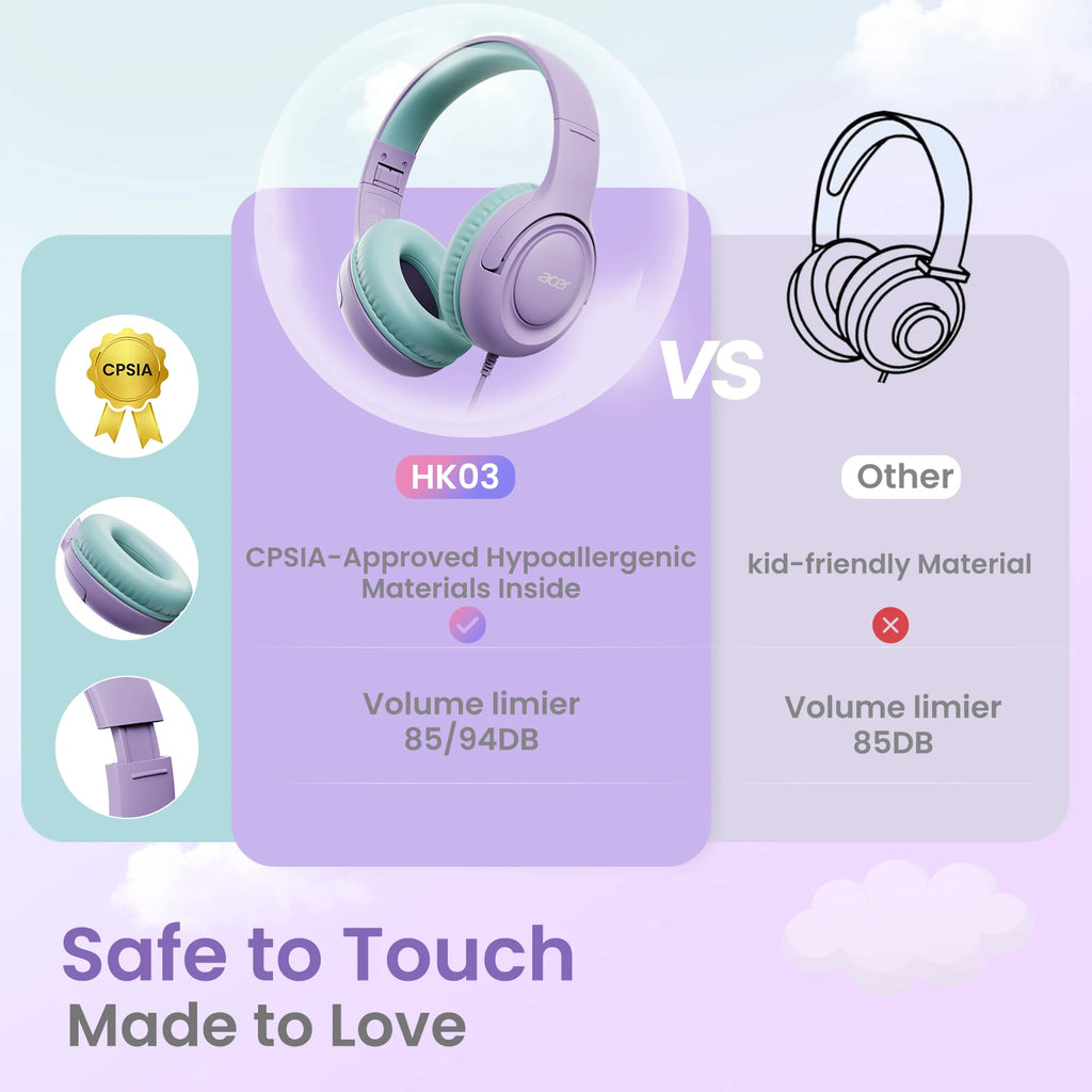 Acer Kids Headphones with Cord for School Over-Ear 85/94dB Volume Limiter 3.5mm Jack Foldable Stereo Headset for Toddlers
