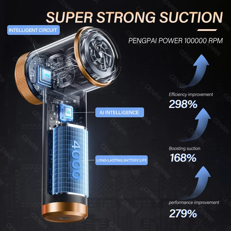 CENRR Car Vacuum Cleaner High Power Portable Handheld Cleaning Machine Mini Cleaner Powerful Wireless Vacuum Cleaner Home Blower