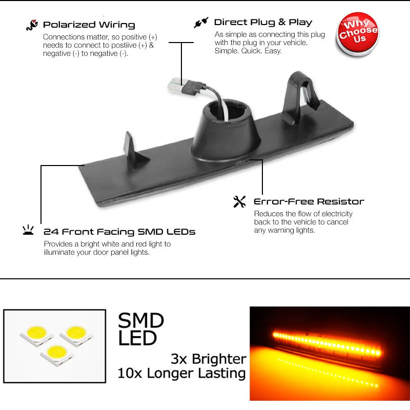 For Toyota Supra MK3 A70 MA70 GA70 JAZ70 1986-1992 F&R Amber Red Led Side Marker Lights Auto Bumper Fender Flare Lamps