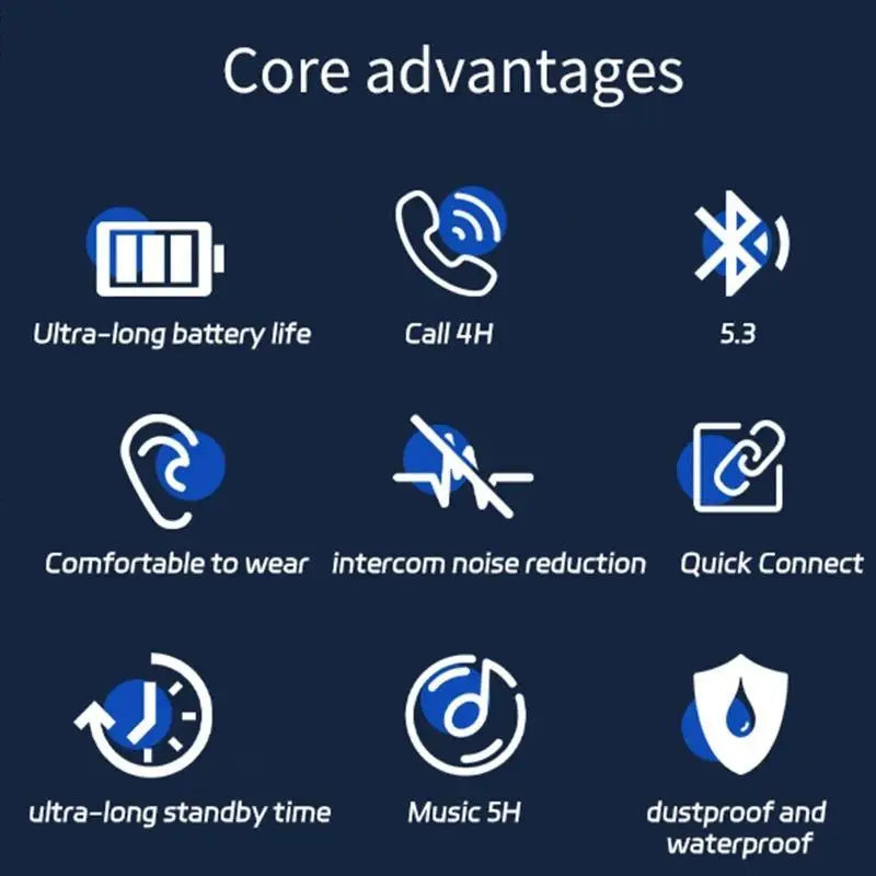 Intelligent Real-time Translation Earbuds Global 144 Languages Wireless BT Translation Earphones Waterproof Smart Voice Earbuds