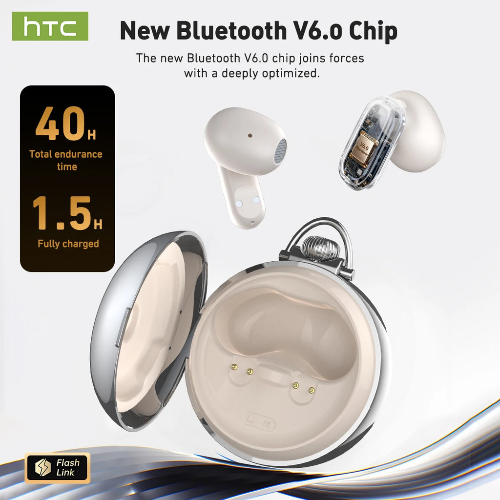 HTC NE71 Translation Earbuds Bluetooth Earbuds DIY Watch Face Smart LED Screen HiFi Sound Quality Noise Cancellation Technology