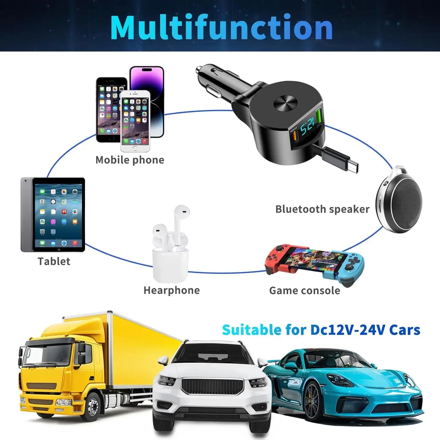 Upgraded Retractable Car Charger 3 in 1, 69W Fast Charging PD30W+2.4A Voltage Display Dual Cables for iPhone & Android
