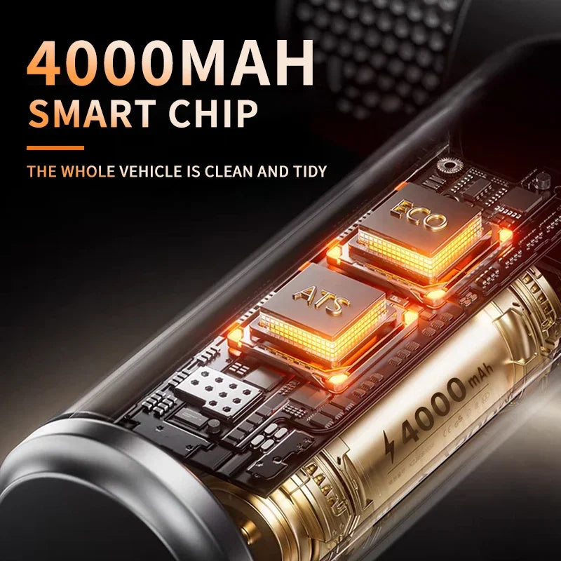 CENRR 895000PA Car Vacuum Cleaner Cordless Powerful Wireless Car Cleaner Cleaning Machine HandHeld Portable Car Vacuum Cleaner