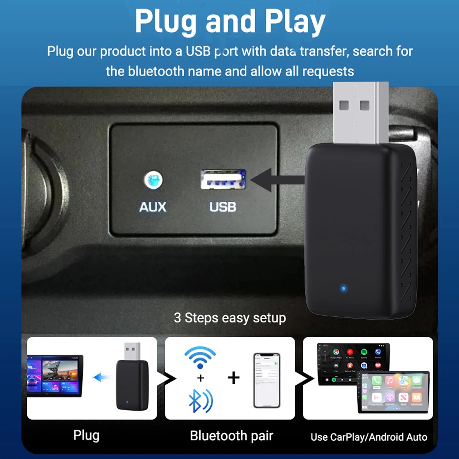 2in1 Mini CarPlay Box Flt 99% Car Wired to Wirreless CarPlay & Androld Auto Smairt Box BT VViFi C0innect Plug & Play Compatible