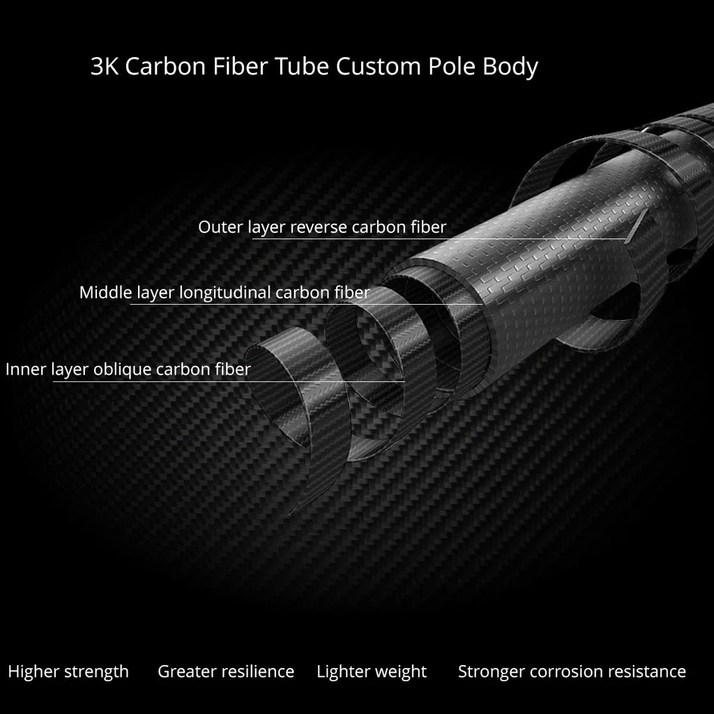 Adjustable Carbon Fibre Outdoor Trekking Poles EVA Cork Quick Adjustable Locks 1pc/2pcs Walking Sticks Ultralight Poles for Men