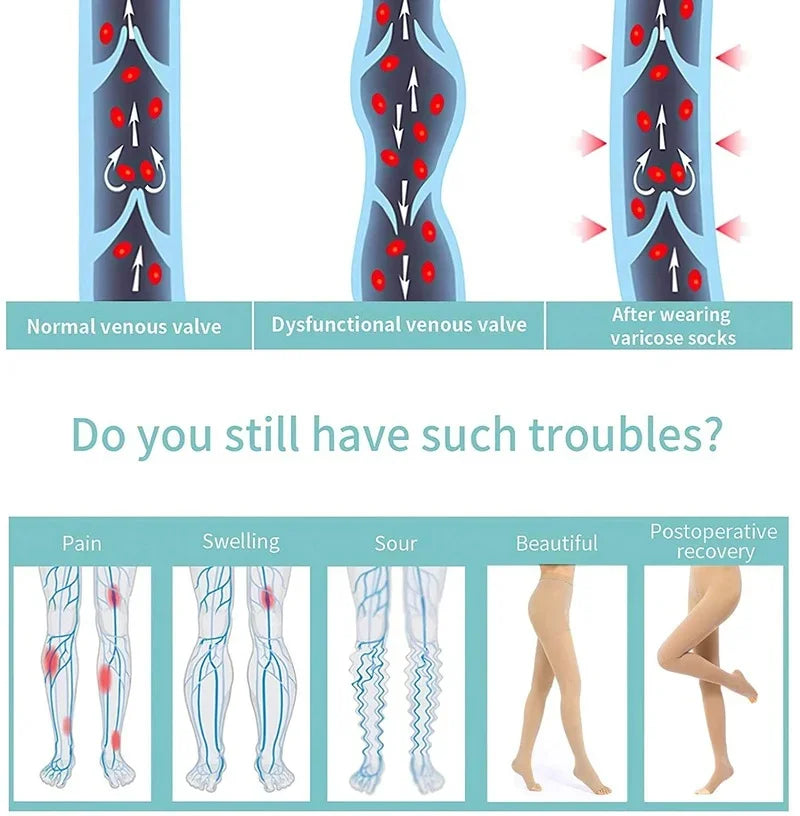 Medical Compression Pantyhose 15-20 MmHg Graduated Support Stockings for Nurses Shin Splints Flight Travel Varicose Veins