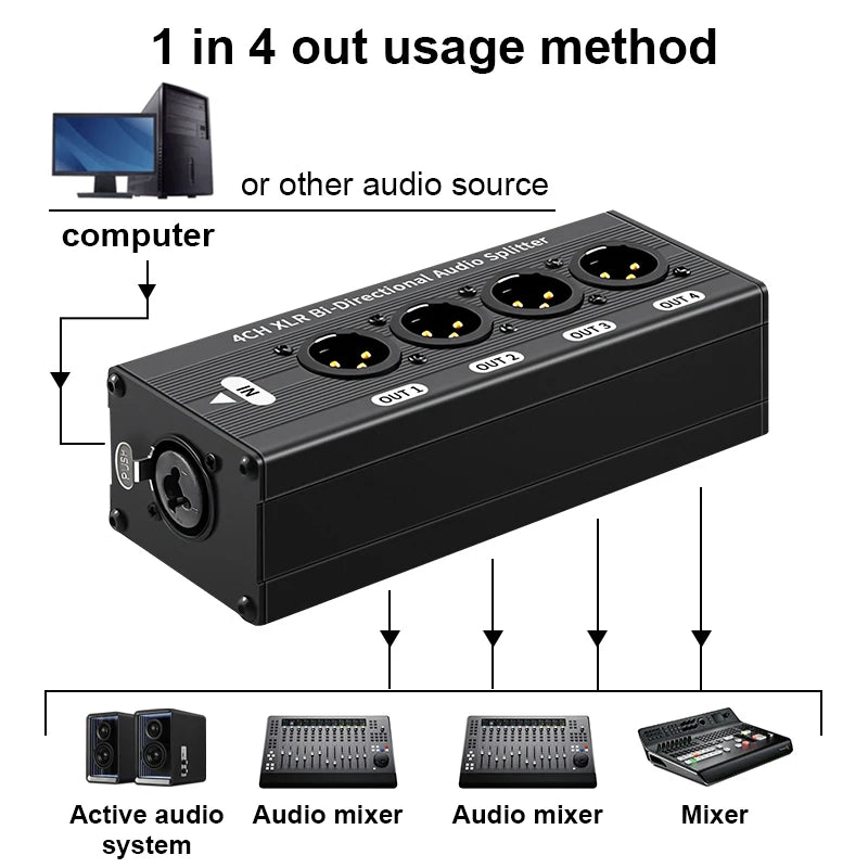 HTA004P-1X4 XLR Balanced Audio Splitter Box 6.5 XLR 1 In 4 Out Bidirectional Signal Splitter Audio Signal Splitter Box