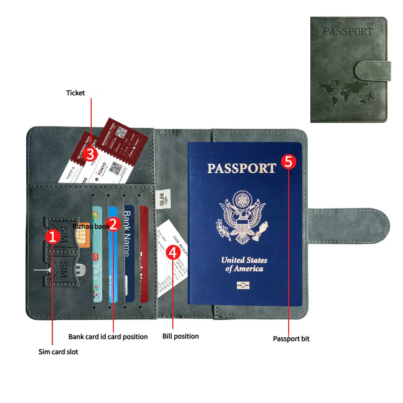 Travel Essentials: RFID-Blocking Passport Holder + Leather Luggage Tag Set