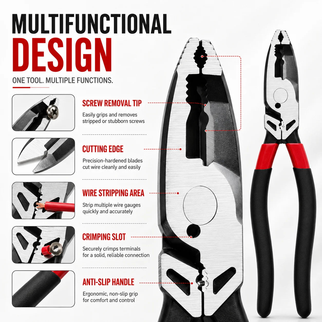 Multi-Disassembly Pliers, Stripped Damaged Screw Remover, Wire Cutter Crimper for Home Electrical Repair, Anti-Slip Grip