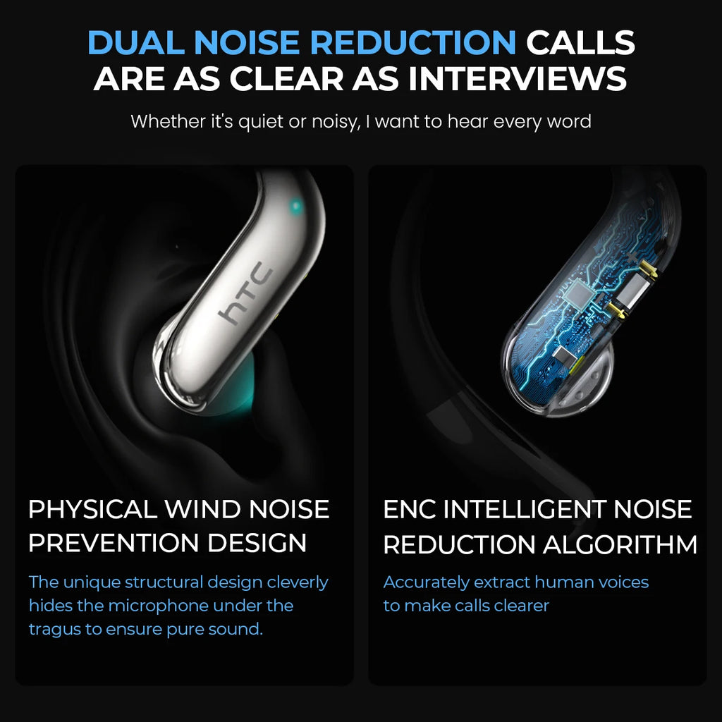 Auriculares Traductor DeIdioma 2026 HTC NE23 AI OWS Translator Earbuds Real-Time Translation Dual Noise Reduction Call IP55