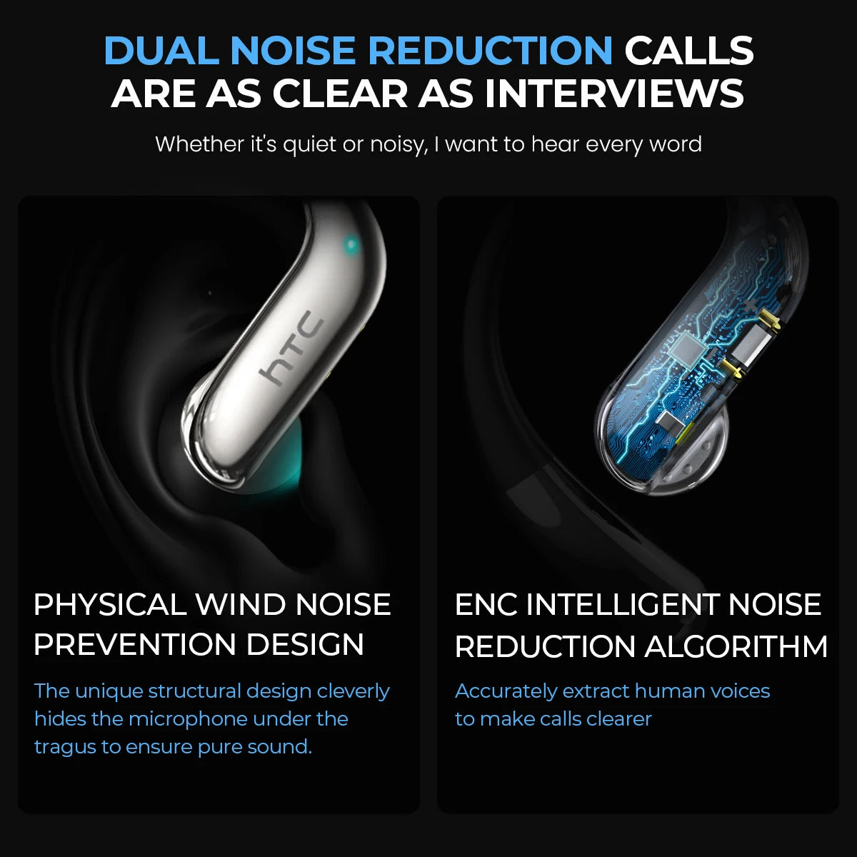 Auriculares Traductor DeIdioma 2026 HTC NE23 AI OWS Translator Earbuds Real-Time Translation Dual Noise Reduction Call IP55