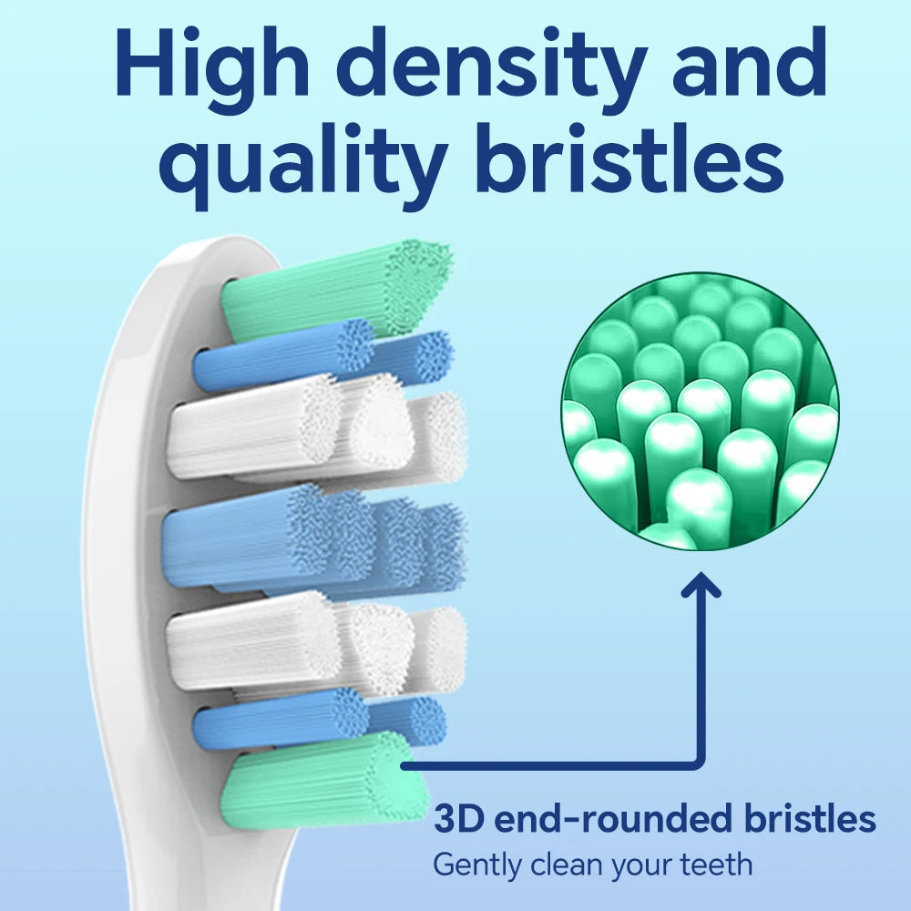 Toothbrush Travel Case and 4x Replacement Brush Heads Compatible with Philips Sonicare Electric Toothbrush, for 4100/6500/7500