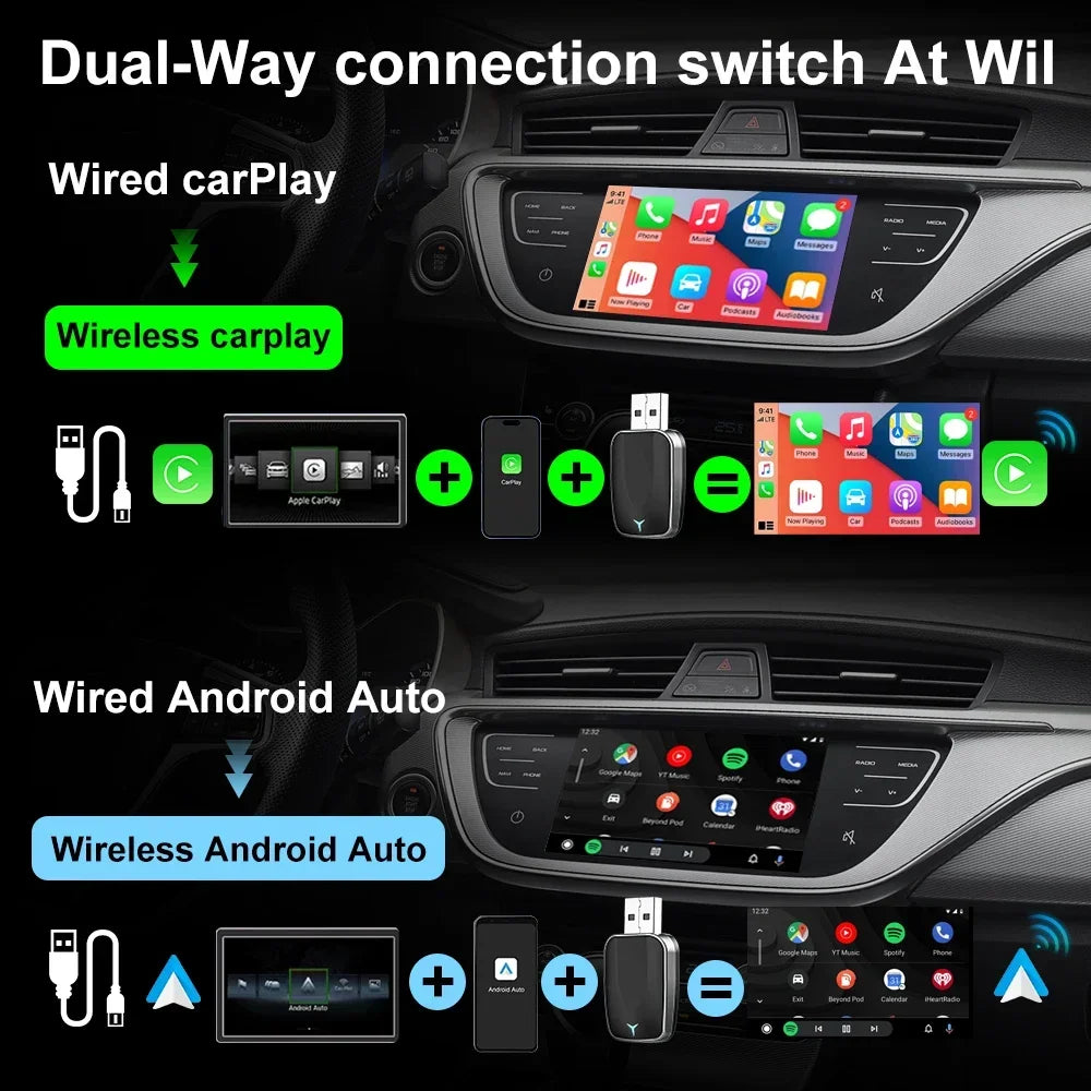 2026 CarPlay Android Auto Wireless Adapter Wired To Wireless Plug and Play Fast Connect Universal for Nissan Wireless Adapter