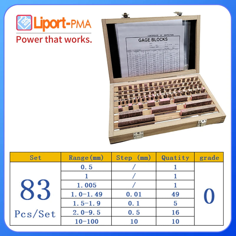 38/47/83/87pcs Block Gauge Set,0/1 Grade,High Speed Steel Gage Block,Custom Block Tools for Inspection & Measurement