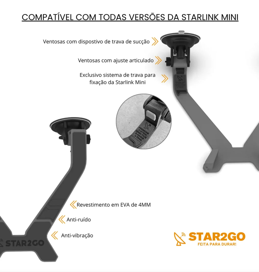 For Starlink Mini Mount Bracket for Car Antenna Panel + Black Protective Film