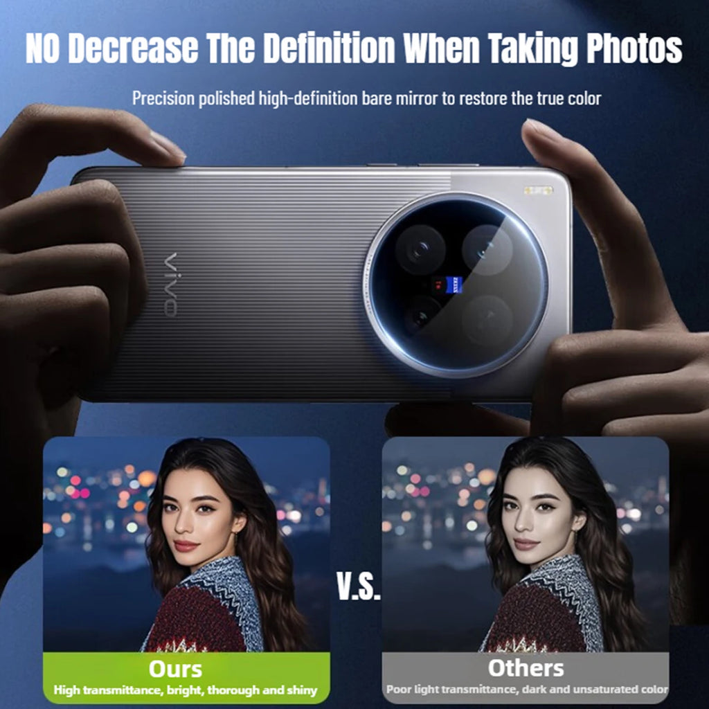 2Pcs For Honor Magic 8 7 6 Pro 7pro Camera Lens Glass Cover Locator Easy Installation Protector For X200Ultra Camera Glass Film