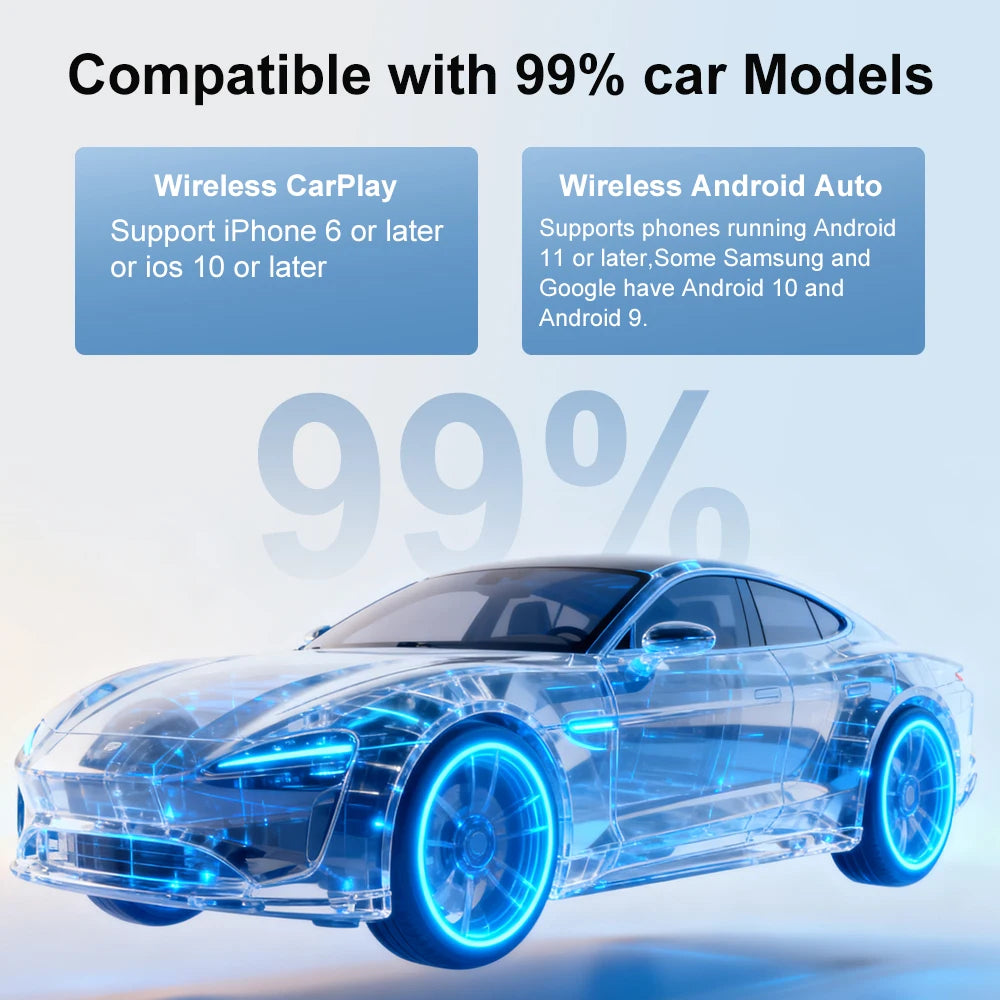 2-in-1 Wireless CarPlay&Android Auto Adapter - Plug and Play CarPlay Converter, fast automatic connection, zero latency, support