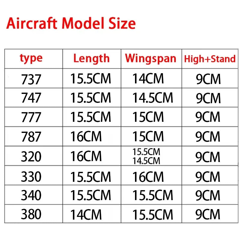 latam airlines model plane 787 1/400 scale plane Collected Gift By Aviation Replica Alloy Material miniature airplane