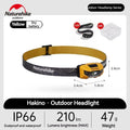 Naturehike Outdoor Headlamp 4 Modes Flashlight SOS Emergency Light Portable IP66 Waterproof Night Fishing Camping Headlight