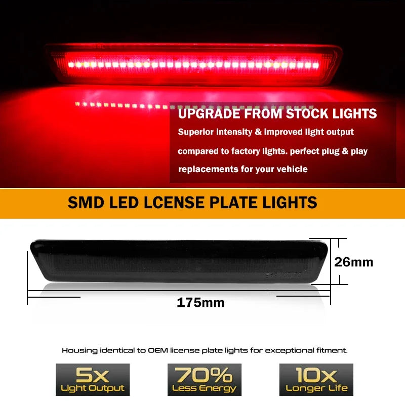 Red LED Car Rear Bumper Side Marker Lights Parking Lights For Ford Mustang 1999 2000 2001 2002 2003 2004 Fender Flare Lamps 12V