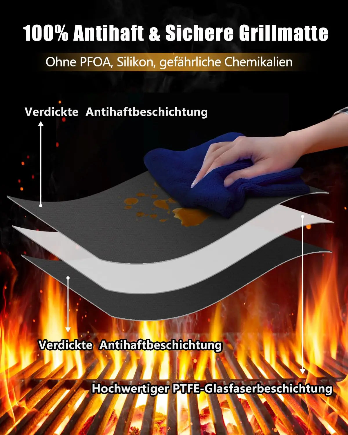 5-Pack BBQ Grill Mats (40x32cm) - Non-Stick Teflon, PFOA-Free, Reusable for Gas/Charcoal Grills & Baking