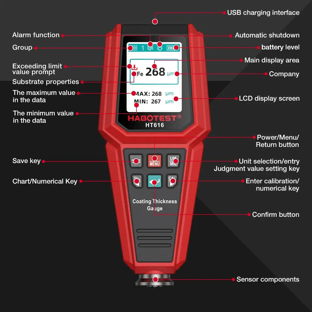 HABOTEST HT616 Car Coating Thickness Gauge 0-1500UM Car Film Paint Thickness Tester Measurement Save calibration data in groups