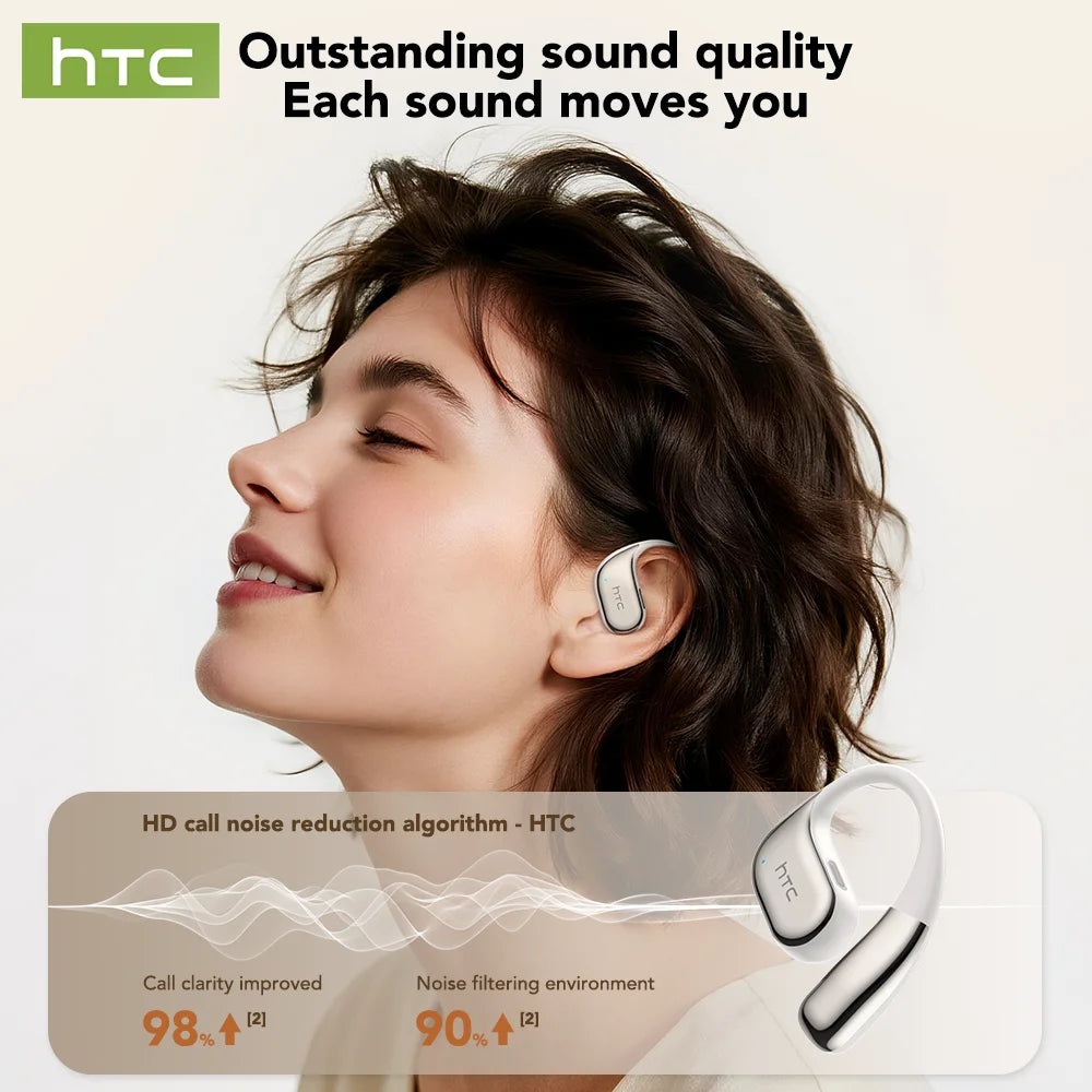 Bluetooth Earbuds HTC NE39 Non In Ear Comfort Fit, Surround Sound Stereo, Wireless Sport Headphones for Running, Workout, Travel