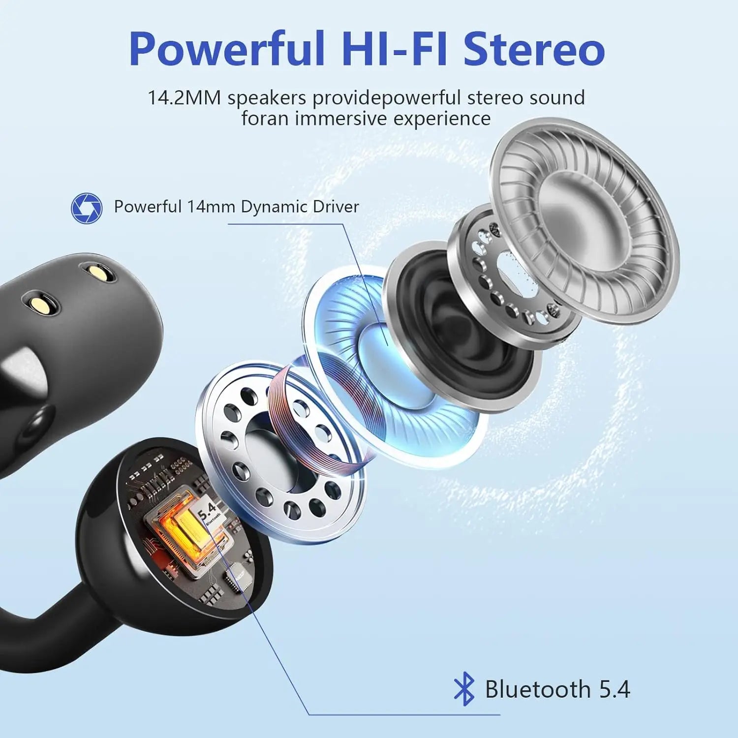 BT 5.4 Wireless Ear Phone Deep Bass Stereo Clear Calls Earbuds with LED Display Clear Calls Headphone for Business Electronics