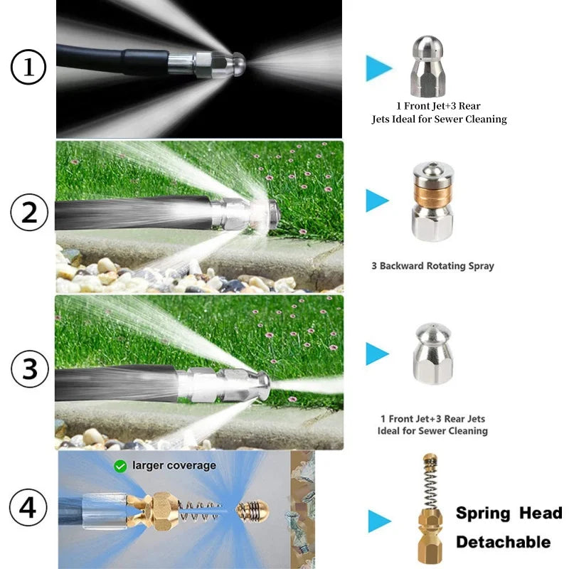 Sewer Drainage Cleaning Hose, High-Pressure Cleaning Machine Nozzle, High Pressure Hose, For Karcher Interskol Nilfisk Bosch