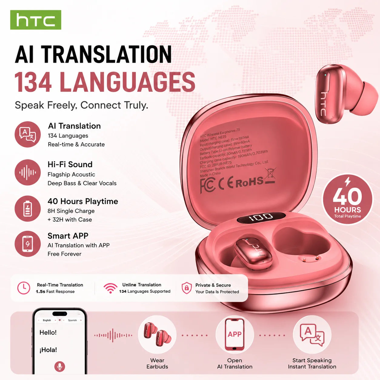HTC NE75 AI Translator Earbuds 135 Language Long Battery Bluetooth Earphones Portable Soft Wireless Headphone Suitable Daily