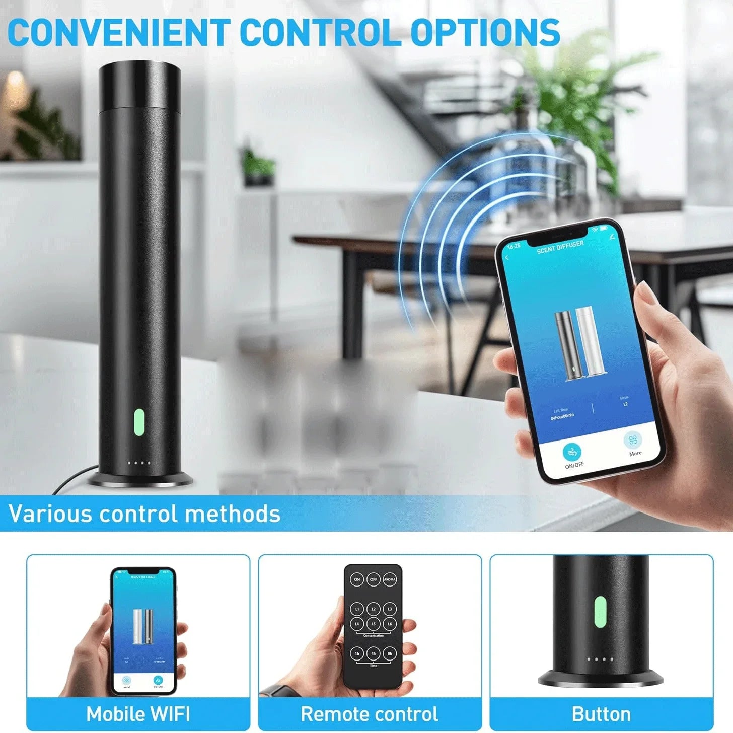 Home Fragrance Diffuser for Essential Oil Professional Aroma Diffuser Machine with Remote 100m² Electric Smell Distributor