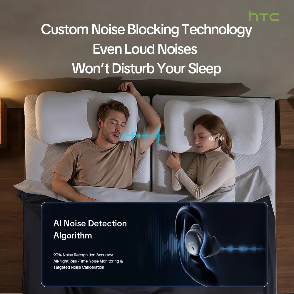 HTC NE92 TWS Earphones Bluetooth 5.4 ANC Active Noise Cancelling ENC HD Call HiFi Stereo Deep Bass with Mic for iPhone Android