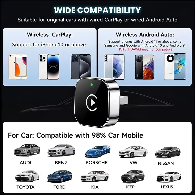 Vyvylabs 2-in-1 Wireless CarPlay Adapter USB USB-C Converter for Factory Wired CarPlay Vehicles iOS 10+ Android 11+ Android Auto Support