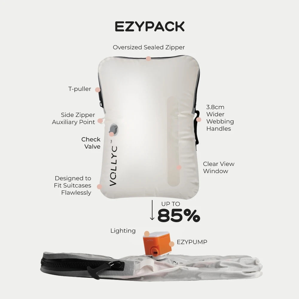 FLEXTAIL X VOLLYC EZYPACK - 25L Vacuum Storage Bag, Reusable Clothing Storage Bag, Travel Backpack Luggage Bag, 85% Compression